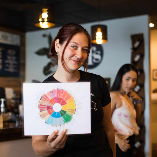 Coffee workshop - tampa. - What is Specialty Coffee?